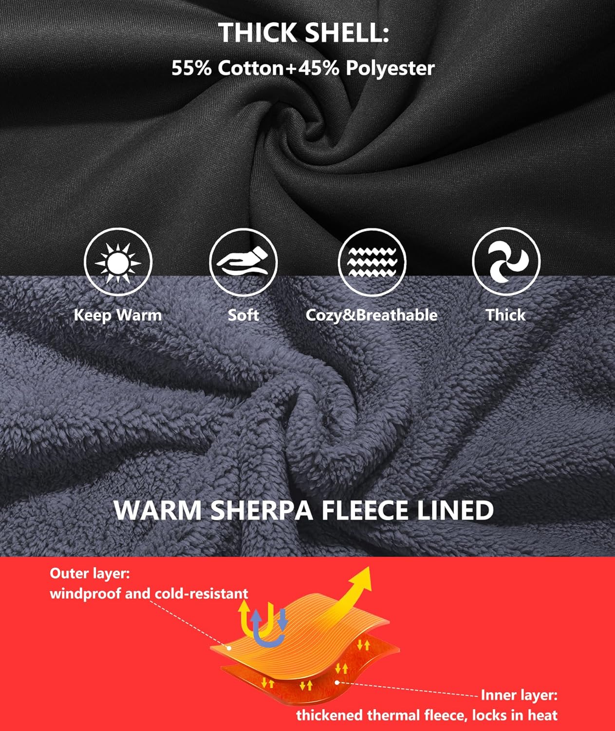 Men’s Fleece-Lined Zip Up Hoodie - By Tressivo