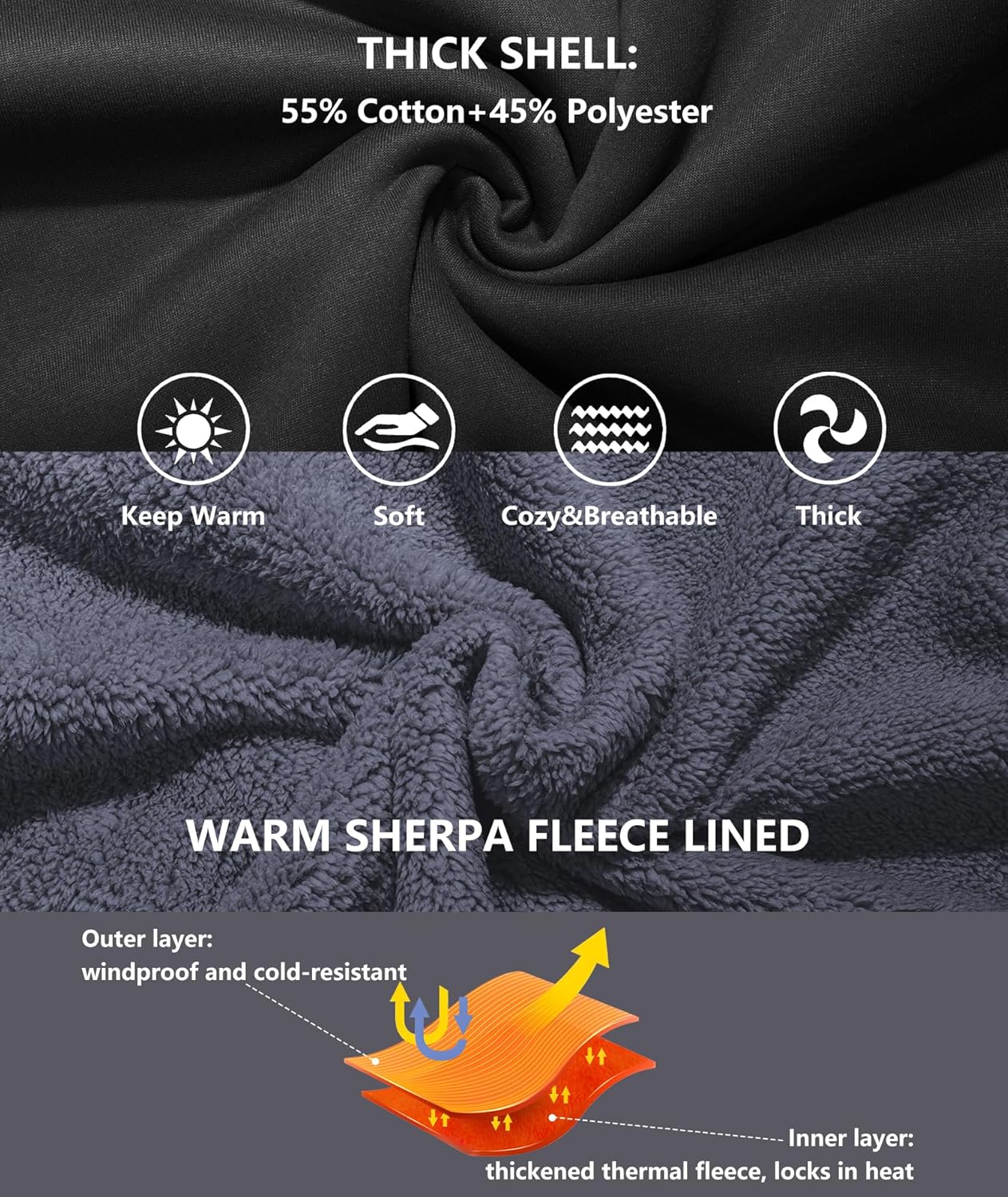 Men’s Fleece-Lined Zip Up Hoodie - By Tressivo