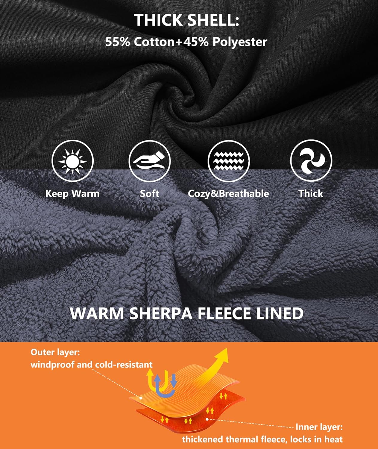 Men’s Fleece-Lined Zip Up Hoodie - By Tressivo