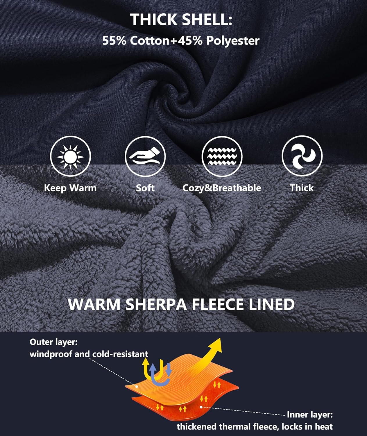 Men’s Fleece-Lined Zip Up Hoodie - By Tressivo