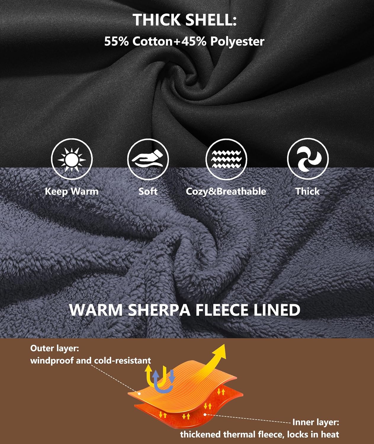 Men’s Fleece-Lined Zip Up Hoodie - By Tressivo