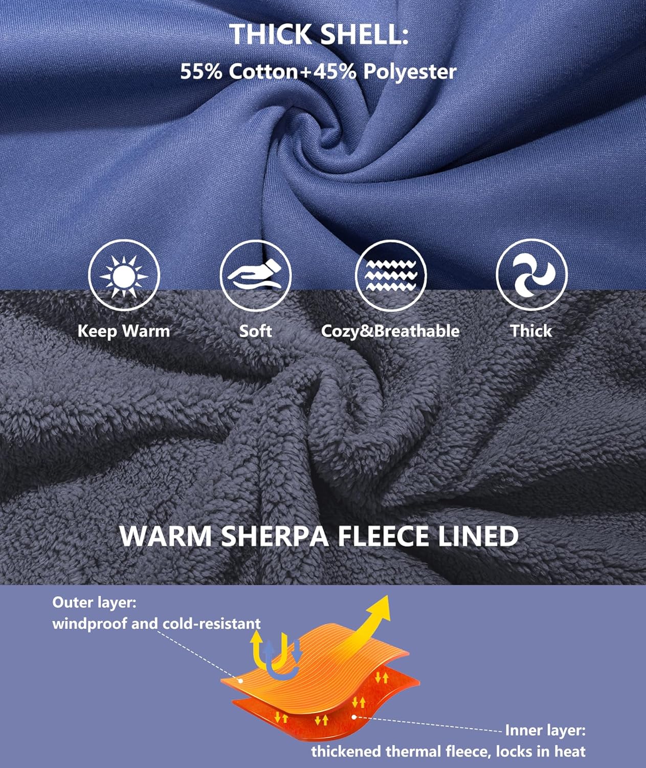 Men’s Fleece-Lined Zip Up Hoodie - By Tressivo