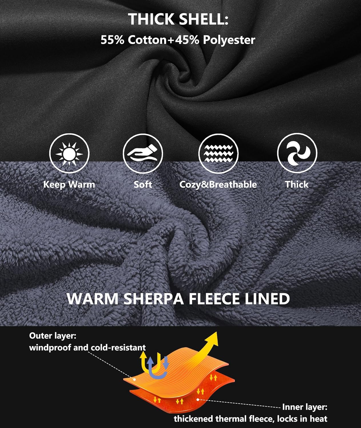 Men’s Fleece-Lined Zip Up Hoodie - By Tressivo