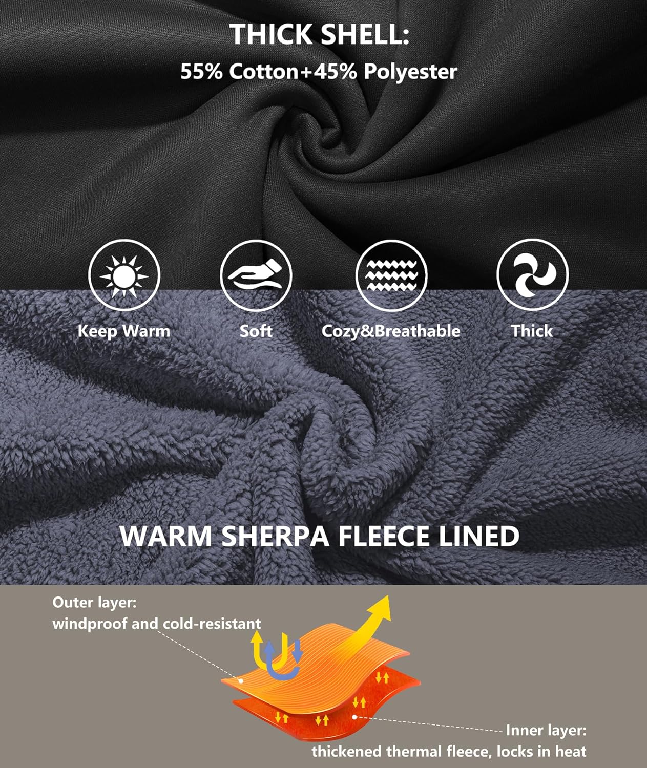 Men’s Fleece-Lined Zip Up Hoodie - By Tressivo