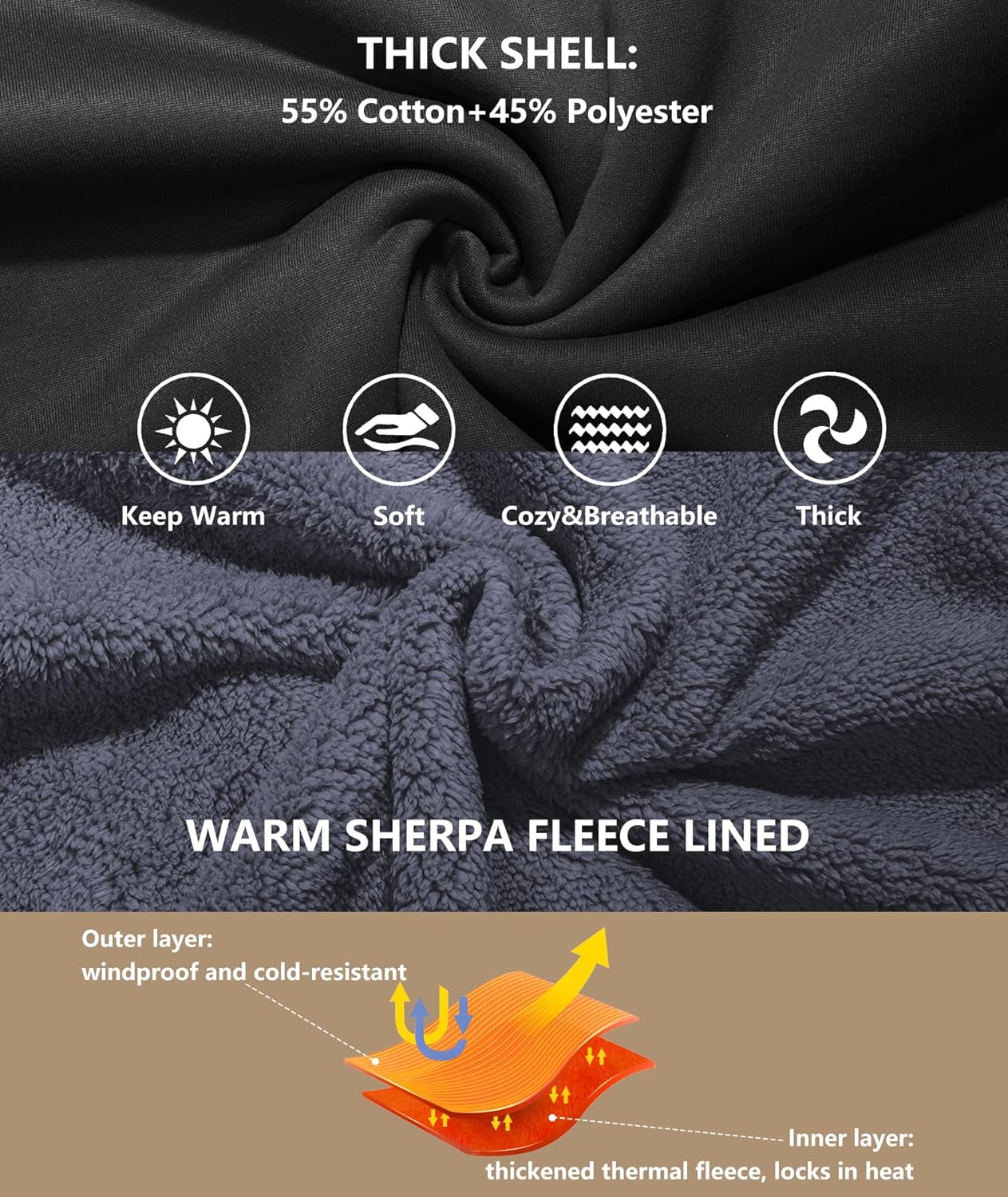 Men’s Fleece-Lined Zip Up Hoodie - By Tressivo