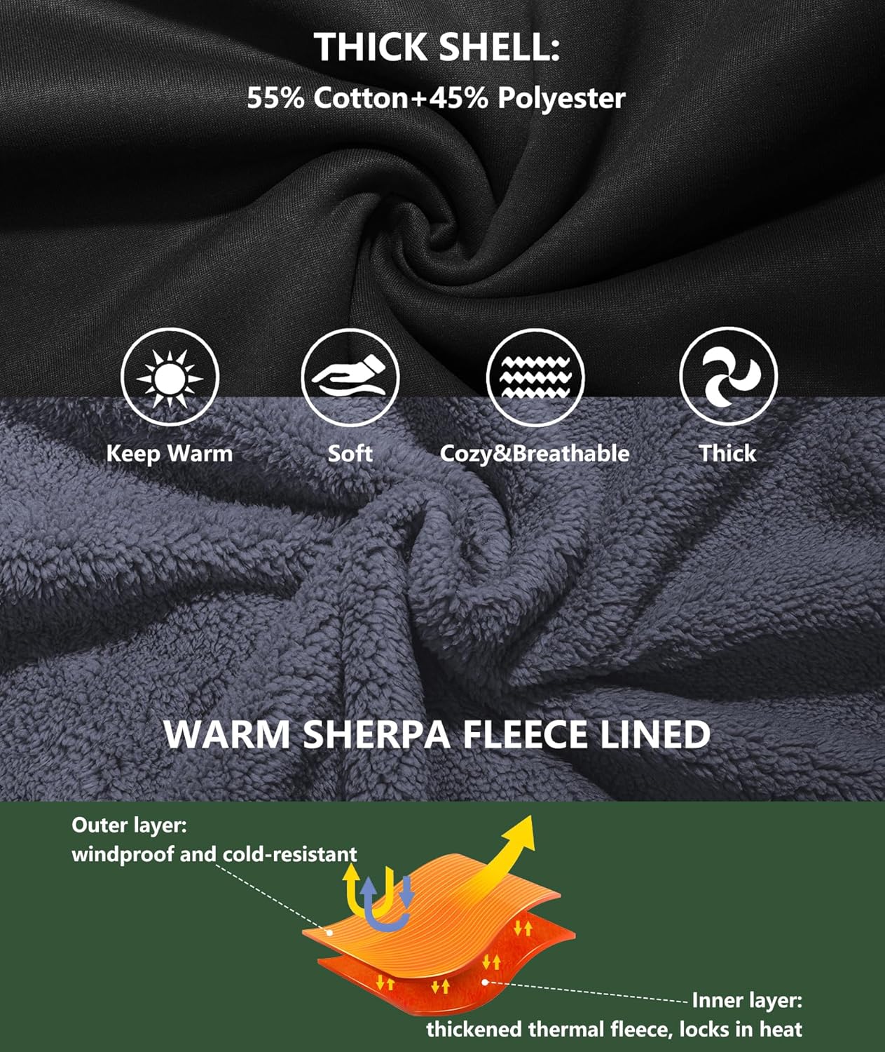 Men’s Fleece-Lined Zip Up Hoodie - By Tressivo