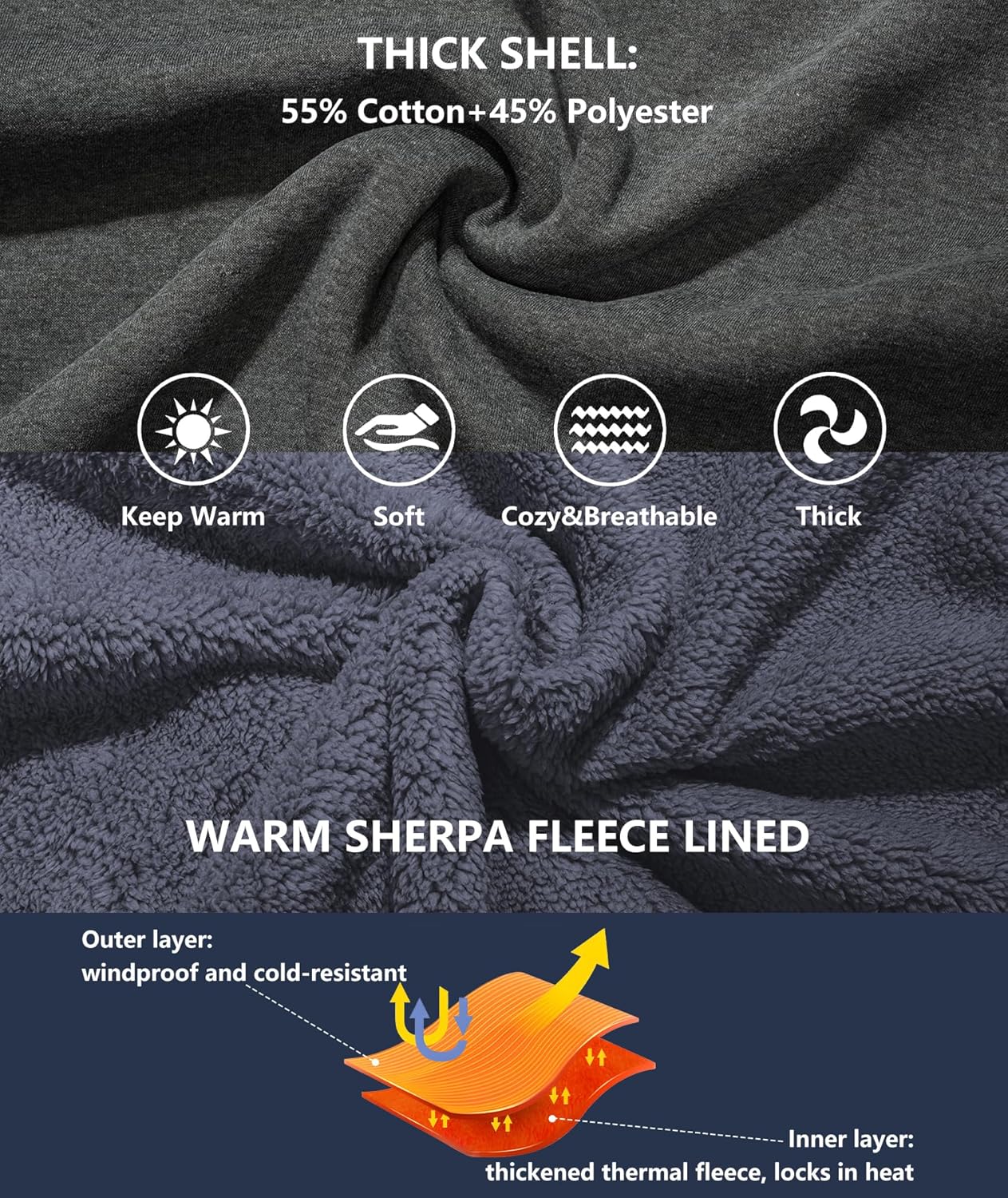 Men’s Fleece-Lined Zip Up Hoodie - By Tressivo