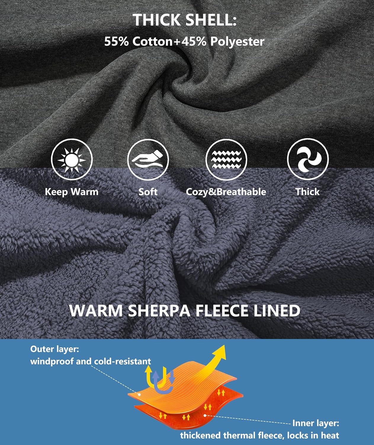 Men’s Fleece-Lined Zip Up Hoodie - By Tressivo